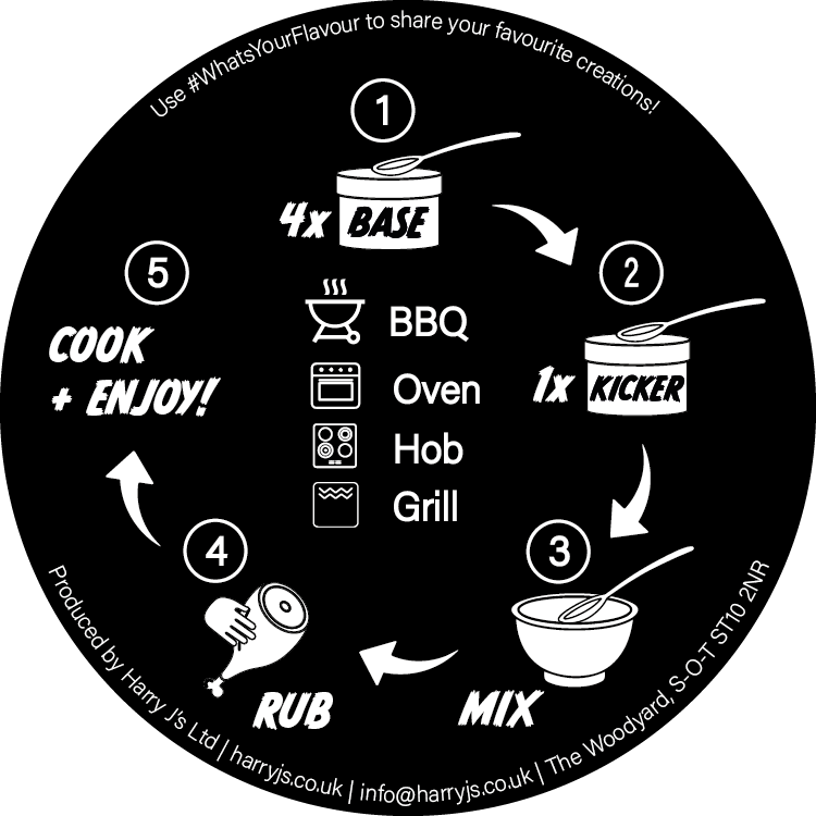 Flavour kickers - Hot BBQ Kicker